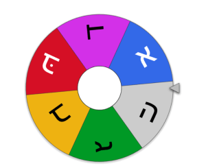 a circle divided into 6 wedges, each with a Hebrew letter in it