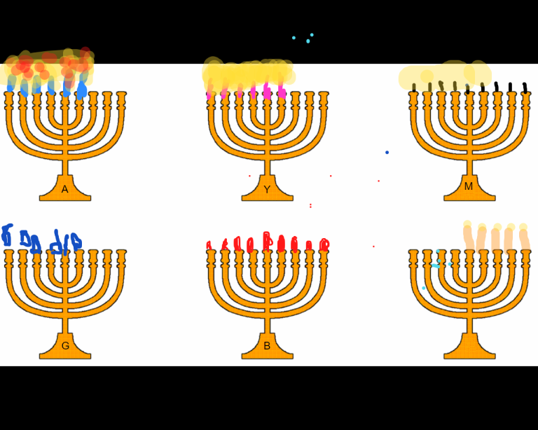 (Re)Dedication Chanukah and Our Online Classroom Makom Community