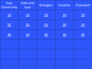 M@H Unit 1 jeopardy review gameboard