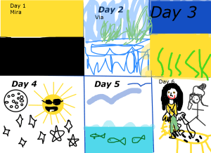 6 days of creation illustrated by M@H kids